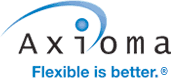 Axioma, Inc.