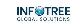 Product Owner role from Infotree Service Inc. in 