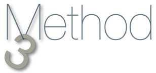 Business Analyst role from Method3 in Harrisburg, PA